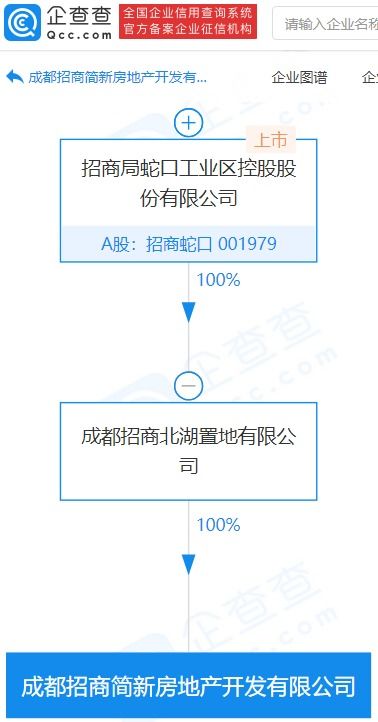 招商蛇口子公司設(shè)立新房地產(chǎn)開發(fā)企業(yè)，注冊資本達(dá)3.25億元
